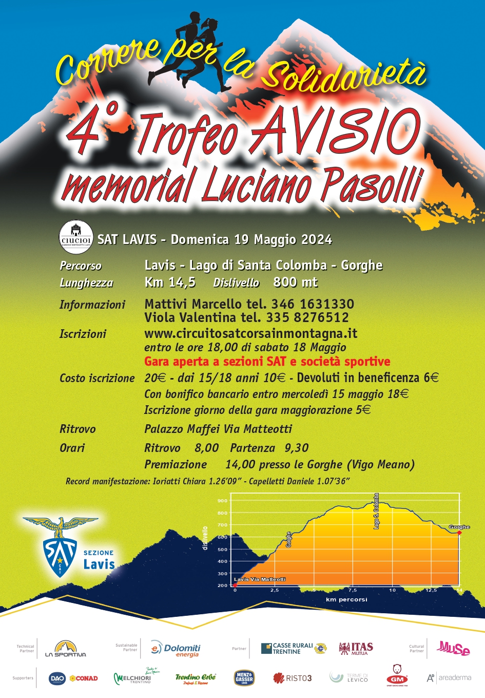 SAT-XXIV-Trofeo_2024_05_page-0001