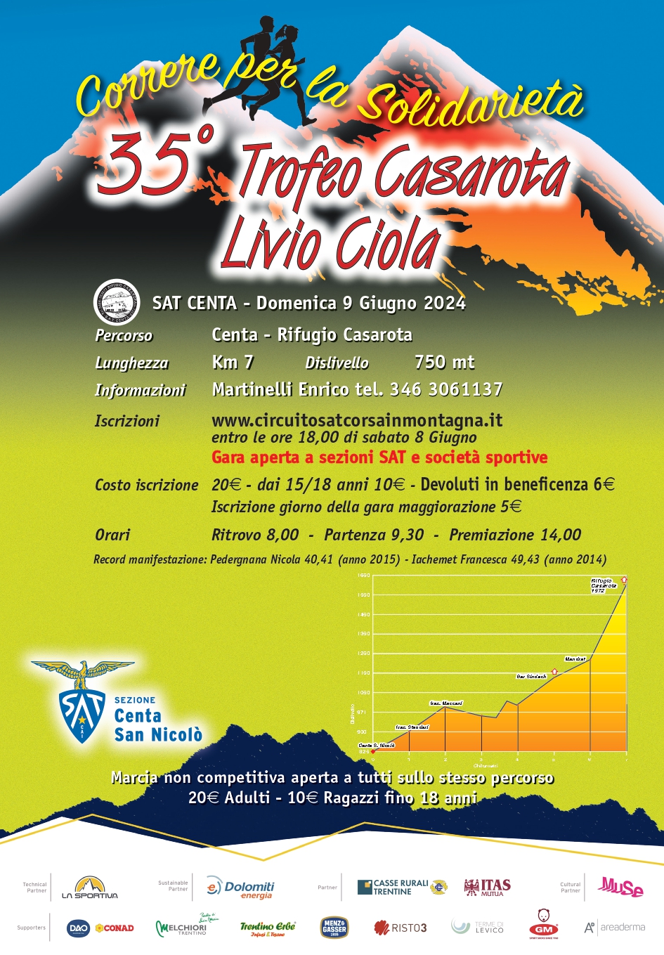 SAT-XXIV-Trofeo_2024_07_page-0001