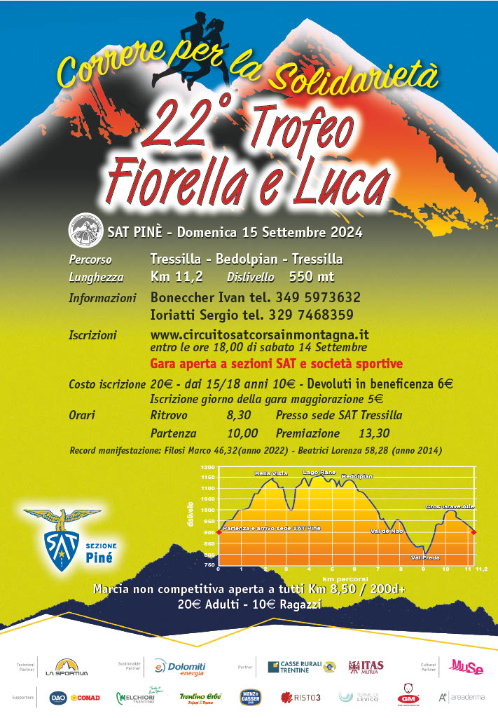 trofeo pinè