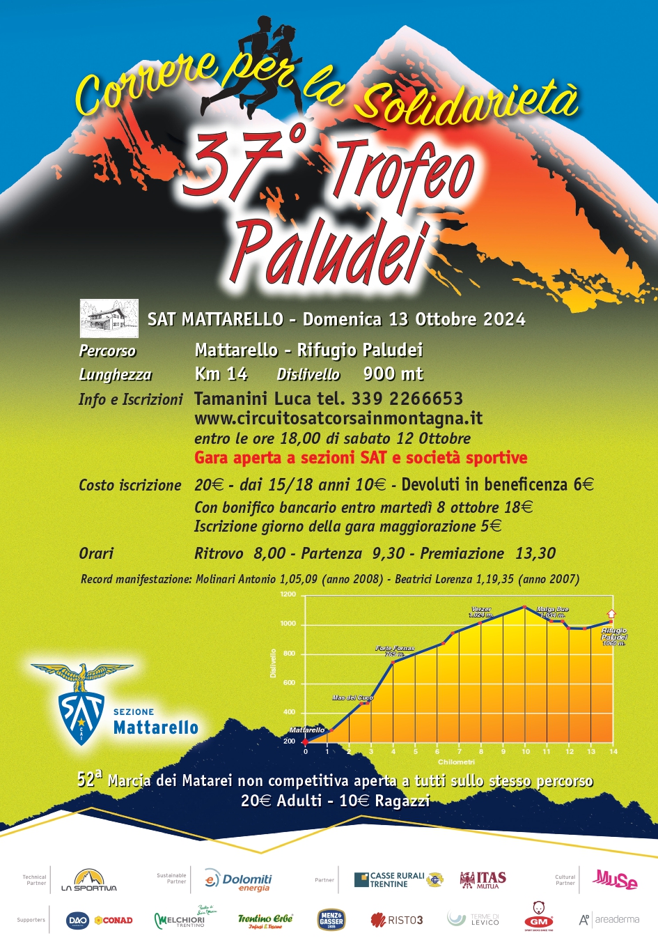 SAT-XXIV-Trofeo_2024_10_page-0001
